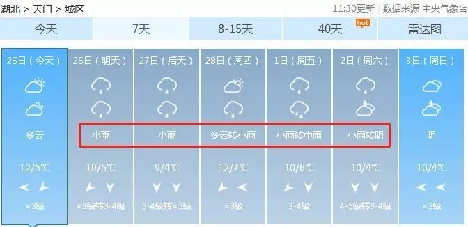 今天武汉天气突变 未来半年还有4个雨季