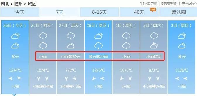 今天武汉天气突变 未来半年还有4个雨季