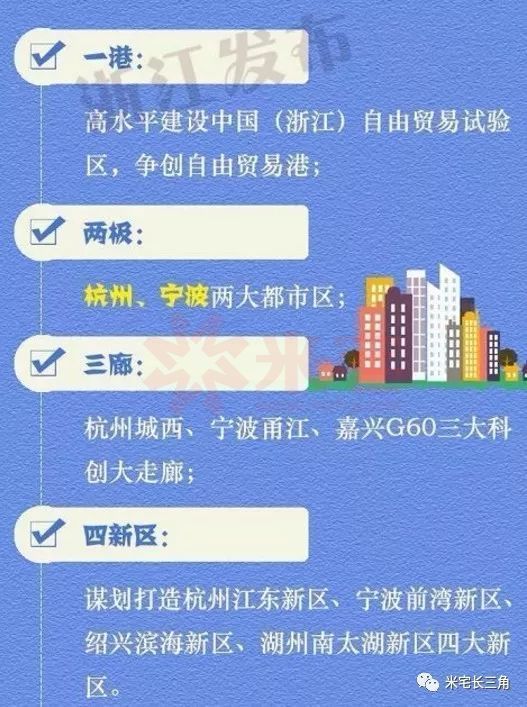 杭州大江东+下沙合并,会是下一个浦东么?