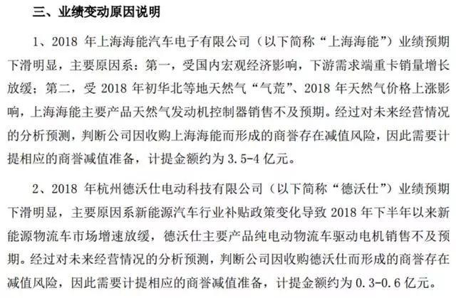 财报课堂:一文读懂商誉减值如何影响上市公司