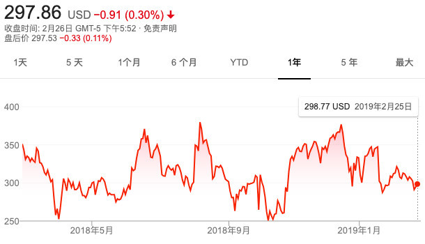 人物|马斯克与他“一字千金”的推特