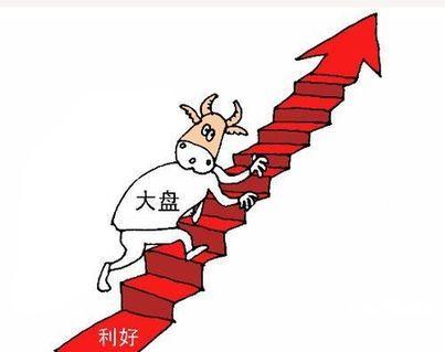 大盘强势四连阳后还能涨吗