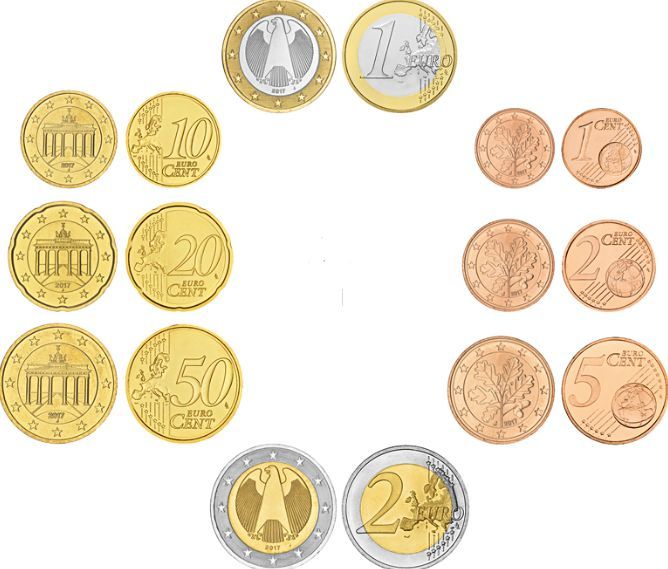 你知道吗?在欧洲,每个国家发行的欧元硬币图案