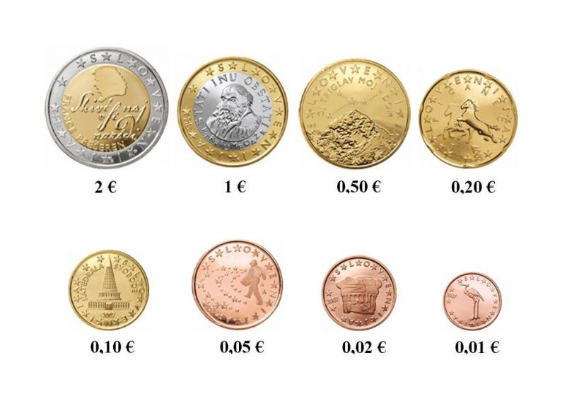 你知道吗?在欧洲,每个国家发行的欧元硬币图案