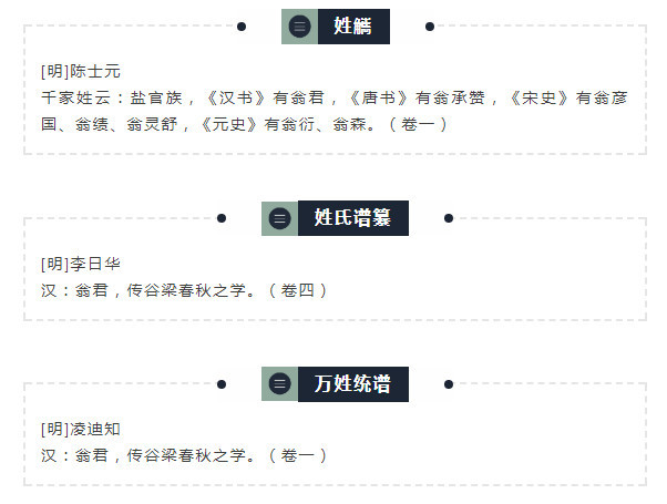 二,文献史料翁君,传为汉时名人,擅谷梁春秋之学.