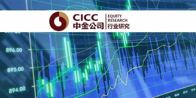 中金:证券、银行、保险行业趋势分析