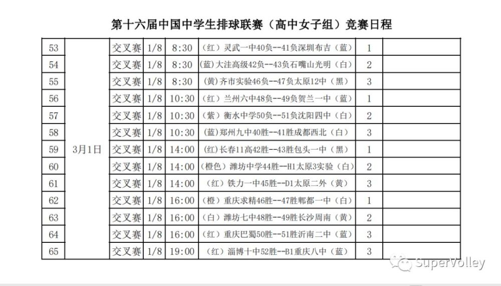 布吉中学排名2020_2020年深圳小学排名一览