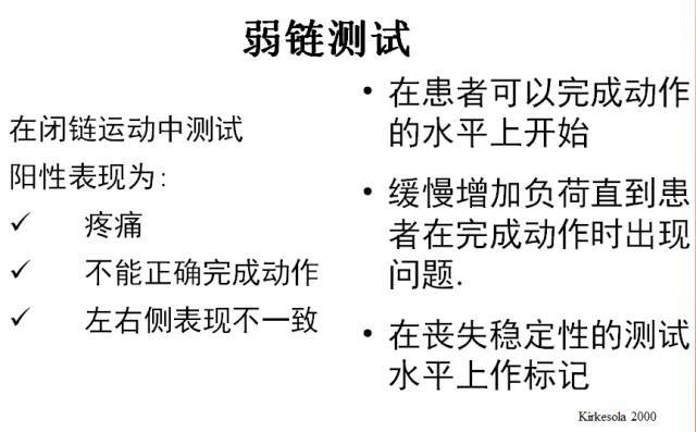 而運動弱鏈的外在表現形式為動作不對稱,代償性動作,動作不穩定以及