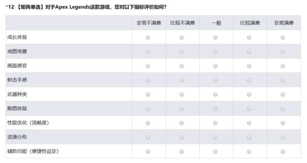 鬼泣5 导演想在ns上玩鬼泣 Apex英雄 有望入国服 热备资讯