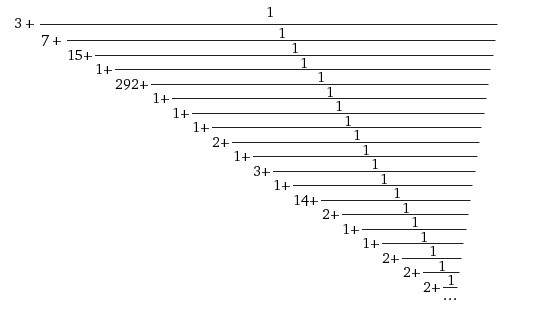 黄金分割数,世界上最孤独的数