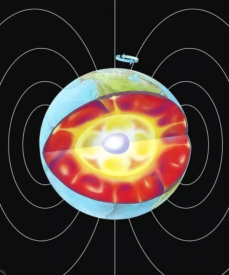 地磁极也会漂移!