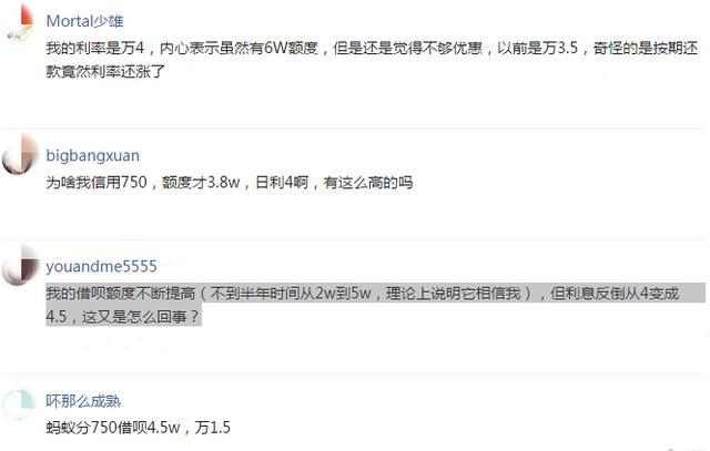 有人借呗万1.5日利率,我却是万5!网友:支付宝背