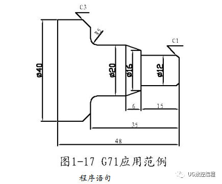 數控車g71內外圓切削複合循環