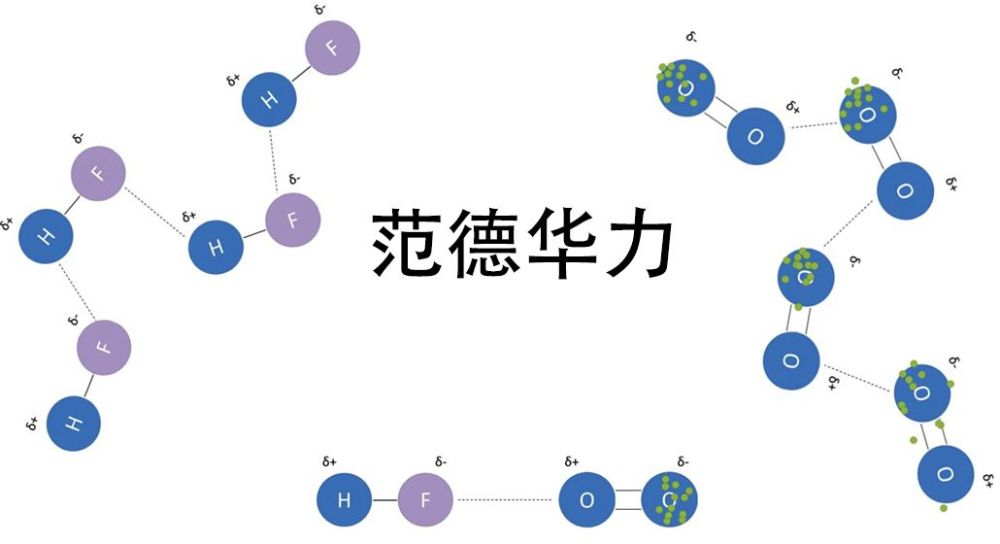 如果纳米细丝以极快的速度切割人的身体会怎样?