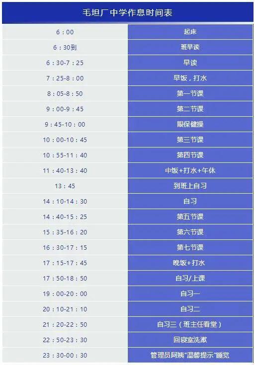 打开腾讯新闻,查看更多图片 >生命到底有没有极限中国高中作息时间表