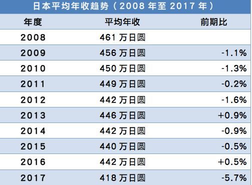 史上汇总评分最高的电子游戏前五名均出自她 听听程序员怎么说 腾讯新闻