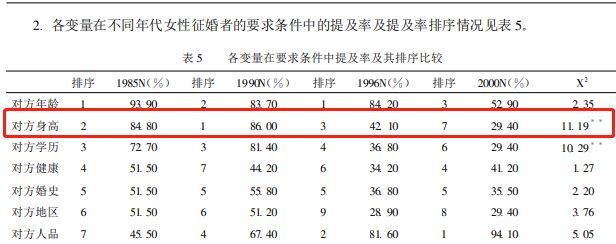 腾讯内容开放平台