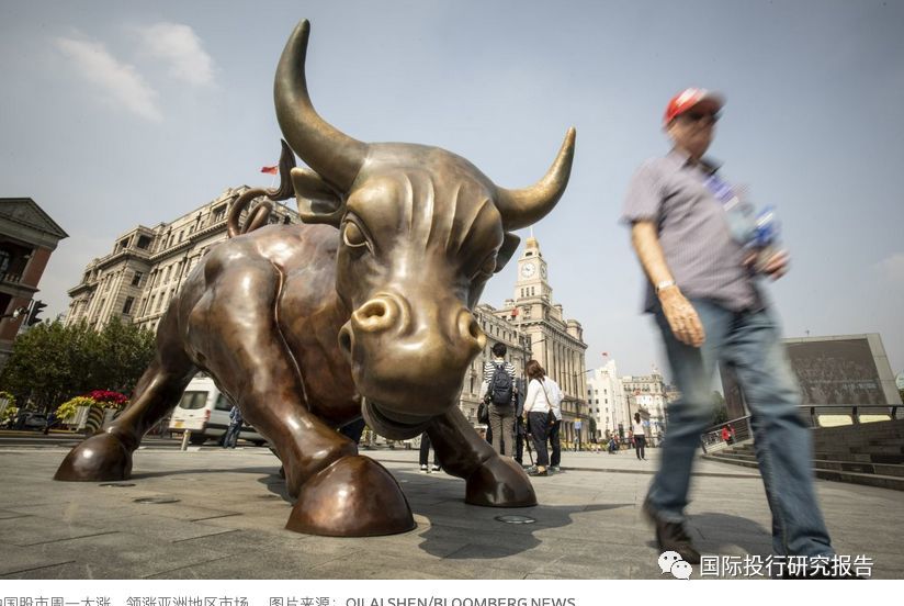 股市创九个月新高 易会满:股市上涨是市场行为