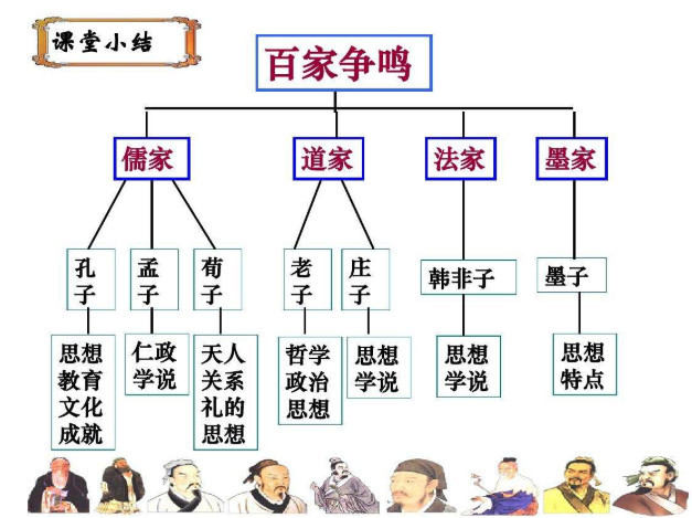 神秘组织墨家曾经很辉煌抗日时期还打过鬼子为何现在不露面