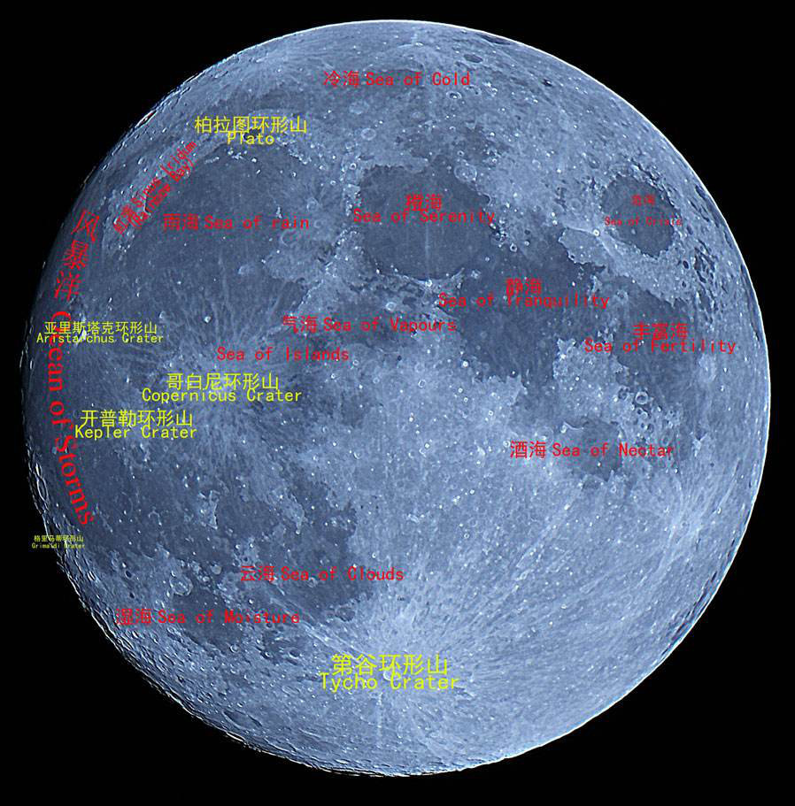 绝大多数月海分布在面向地球月球的正面,包括雨海,静海,澄海,丰富海
