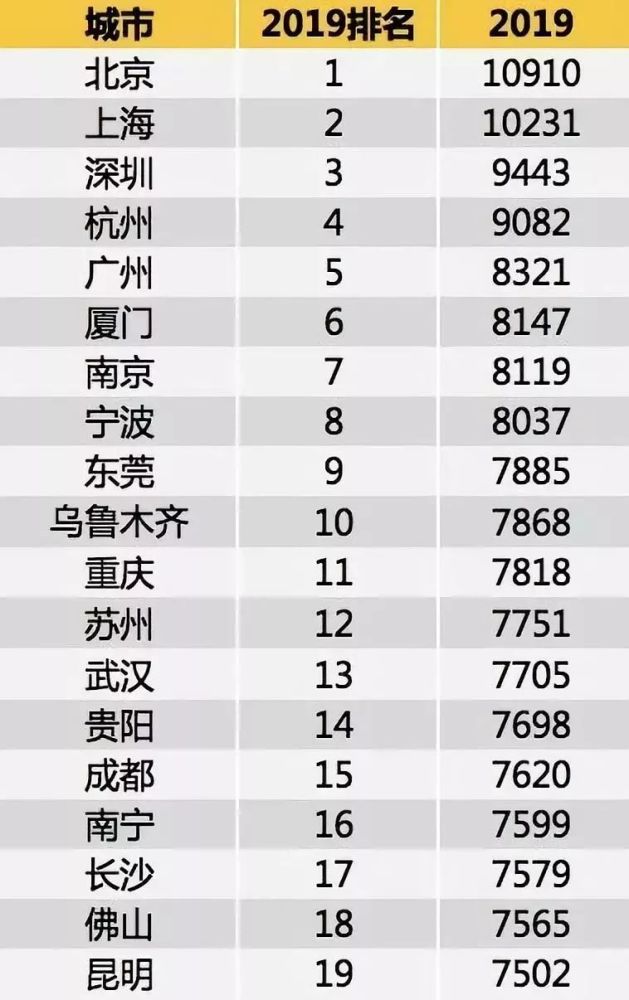 做为北京人的平谷人