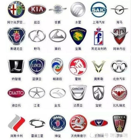 几张图辨别你是不是假车迷