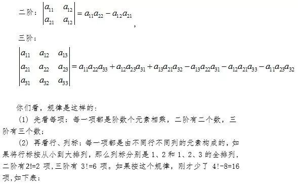 从三阶到n阶 为什么不好好讲讲四阶行列式 腾讯新闻