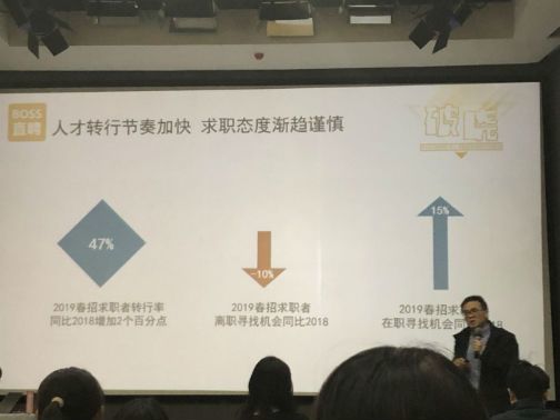 2019年春招旺季 人工智能人才需求爆发式增长