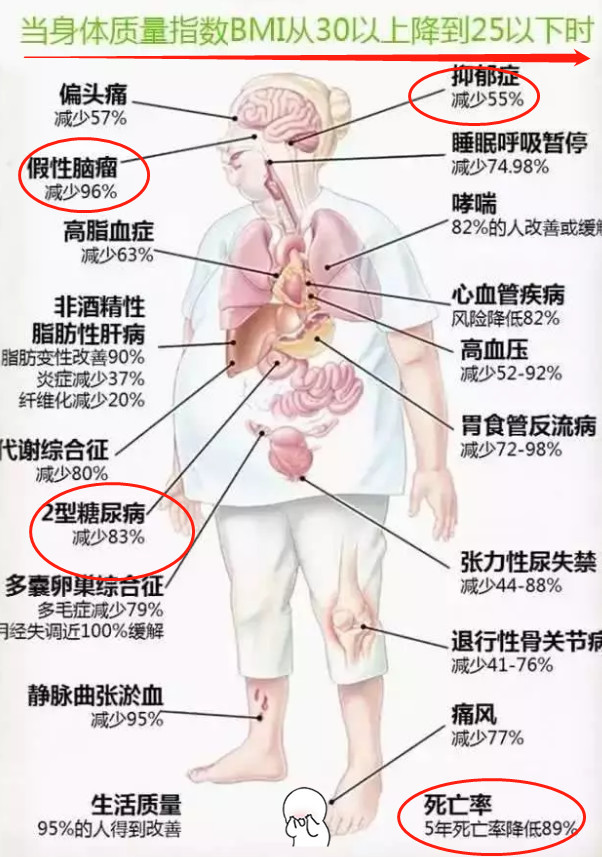 腾讯内容开放平台