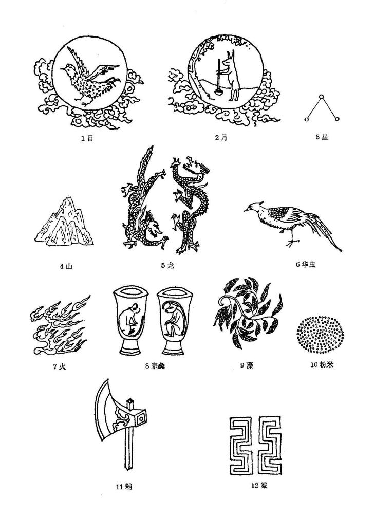 清代帝后吉服的讲究十二章纹只有皇帝龙袍才有