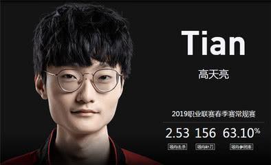 doinb谈队友拿12次mvp超过自己,0-0-0的数据亮了