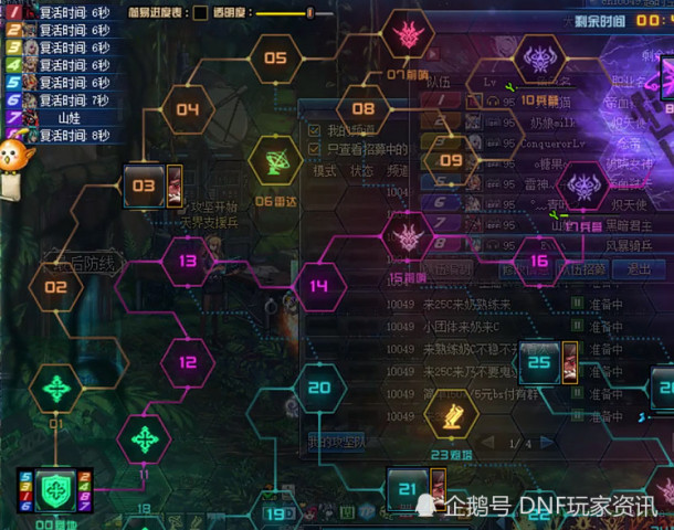 dnf:红眼加强后,大龙猫超时空漩涡首秀,三保一却炸团了!