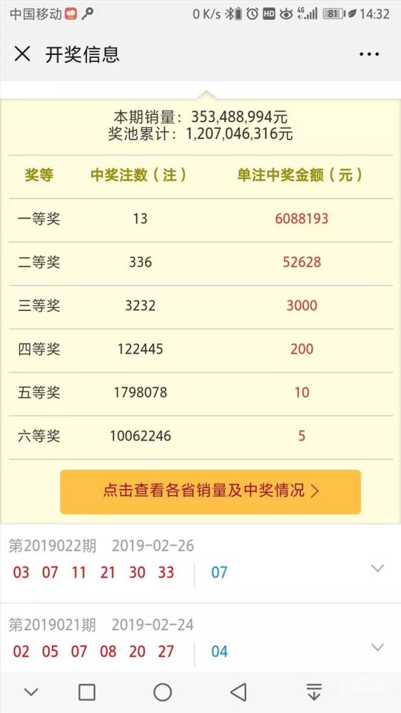 宁波某公司年会发彩票,一员工中了608万!接下