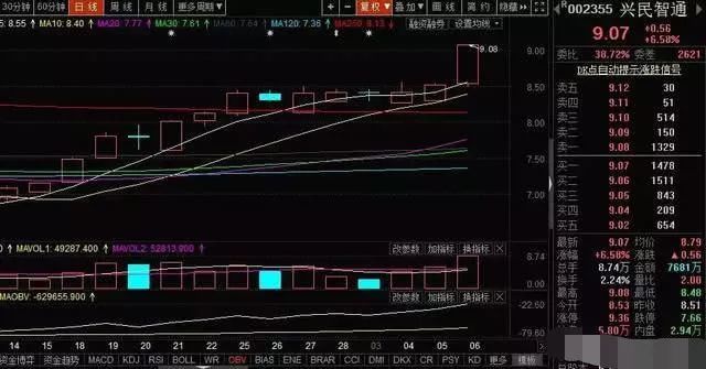 请输入图片描述