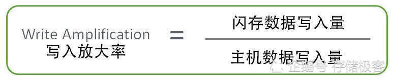 mlc固态硬盘寿命多久