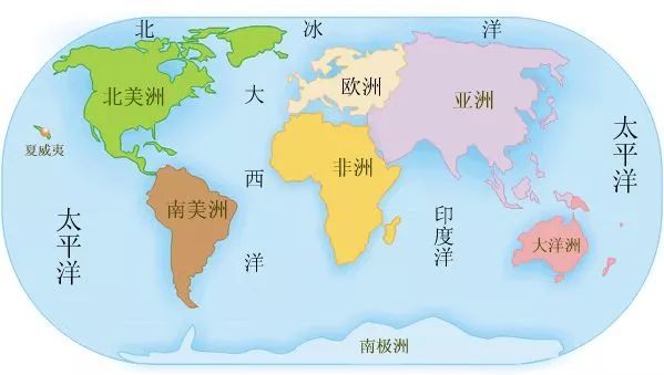 地球|初中地理丨必考知识点30条，期中\\期末考试用的上！