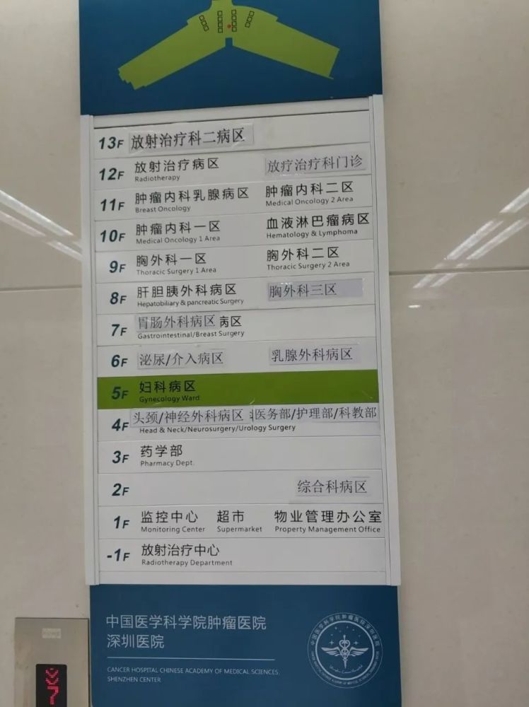 她因崴脚查出妇科肿瘤这个案例值得关注