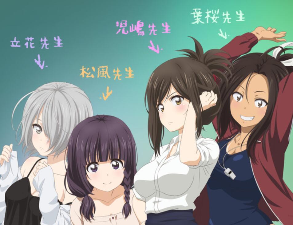 为什么老师会在这里 公布新视觉图