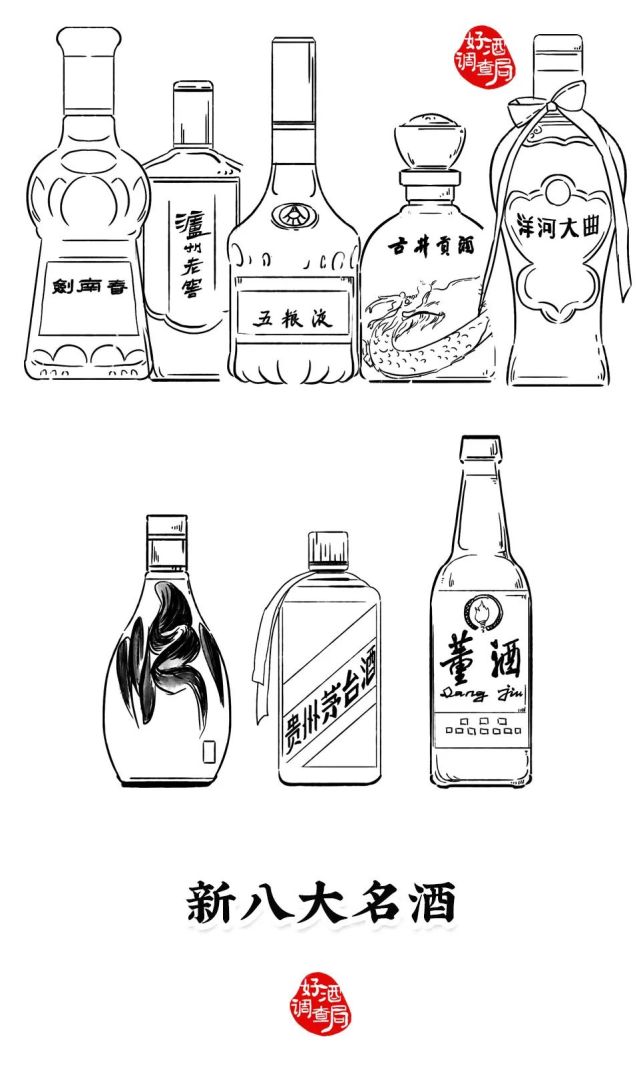 其中浓香型白酒就占了五席