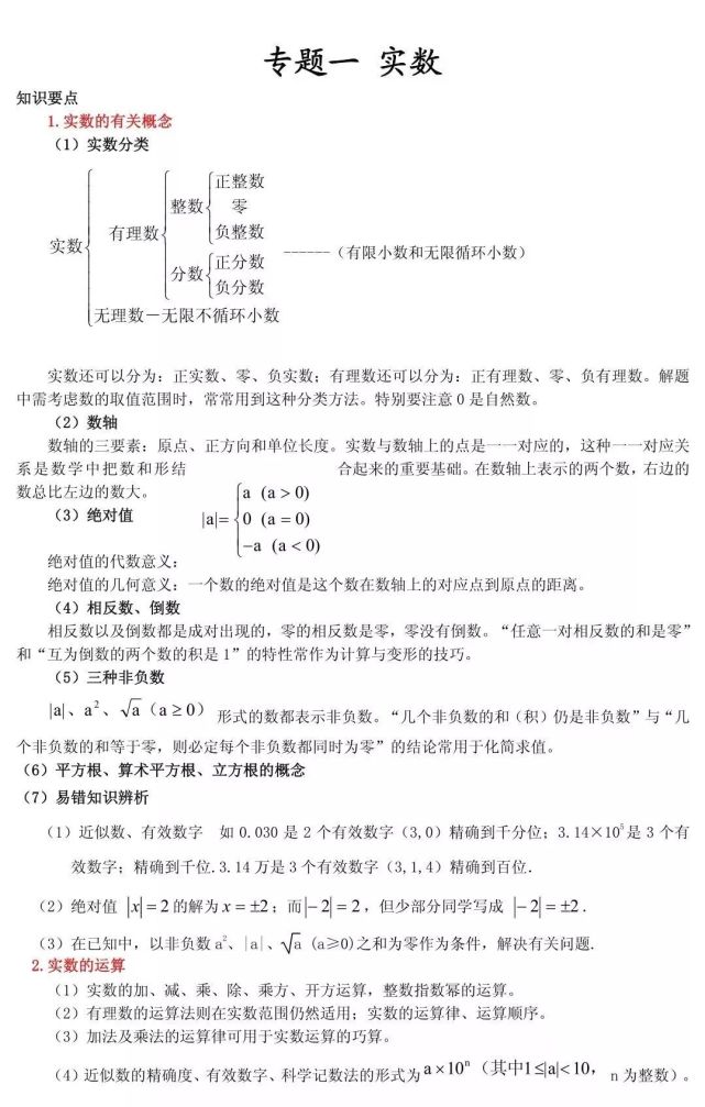 干货分享 初中数学十大专题知识点精讲 建议收藏