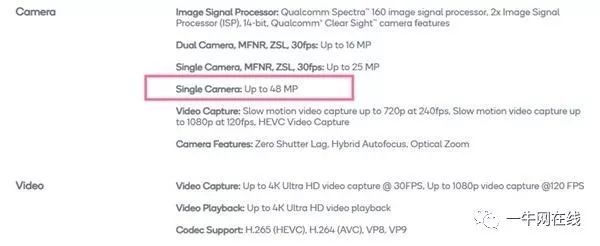 高通悄然更新处理器参数:骁龙660支持4800万