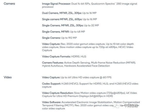 高通悄然更新处理器参数:骁龙660支持4800万