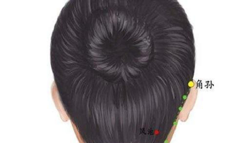 角孙穴的准确位置图 按摩角孙还有这些好处