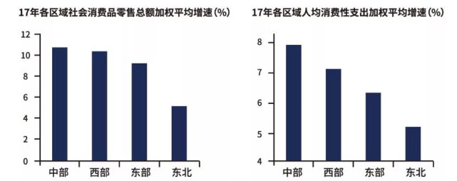 赋能房产，智赢百城！百城互联面向全省招募大咖