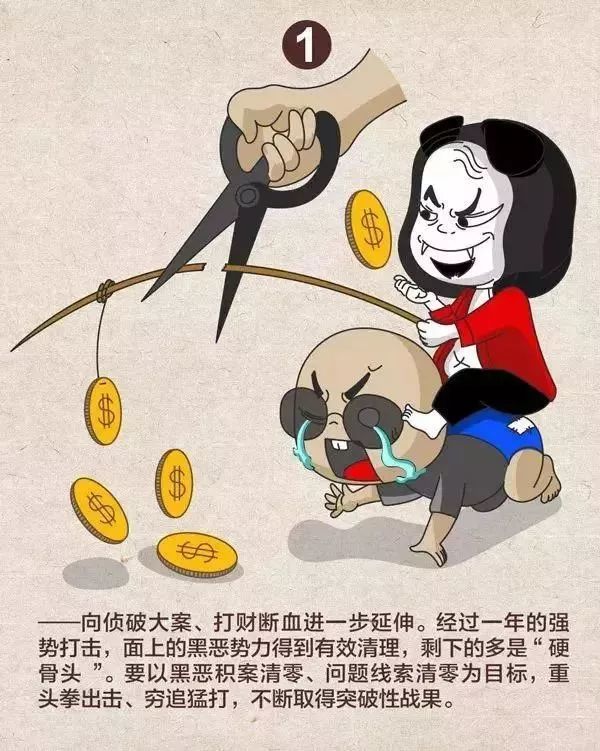 【图解】利剑扫黑铁拳除恶再掀凌厉攻势