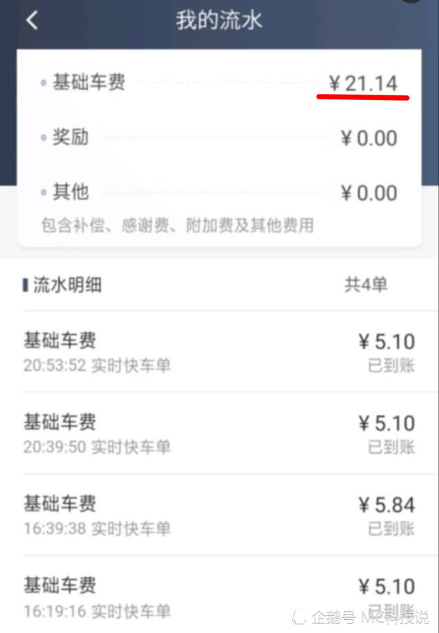 滴滴司机:接了4单,共计30多公里,看到收入后不敢相信