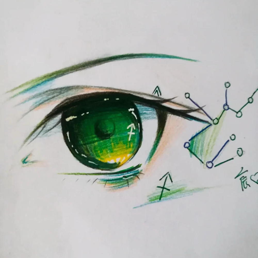 美术生把星座"画入"眼睛,狮子座是金色的,而水瓶座像月光!_腾讯新闻