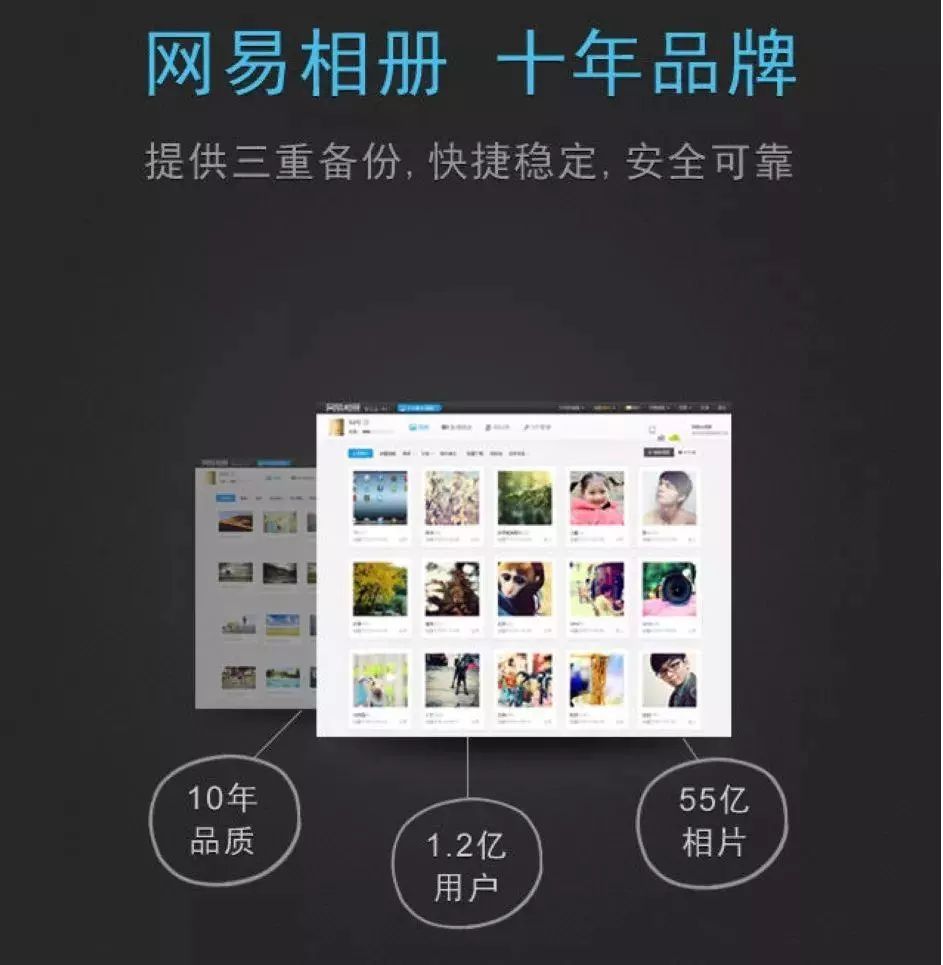 用户1.2 亿,网易相册为什么还是被关闭了?