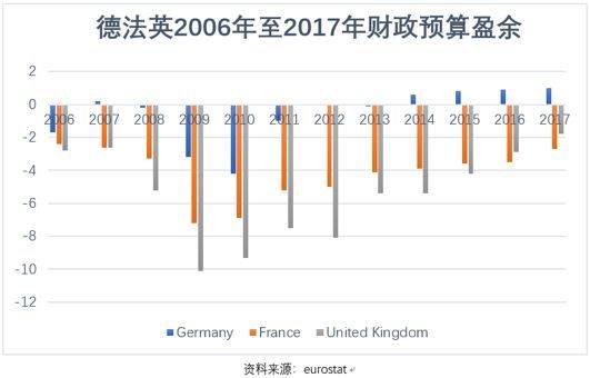 德里的gdp_德里克罗斯(2)