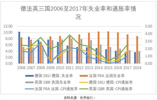东西德gdp_默克尔 柏林墙倒塌30年后,东德官员受到的羞辱,我仍记得(2)